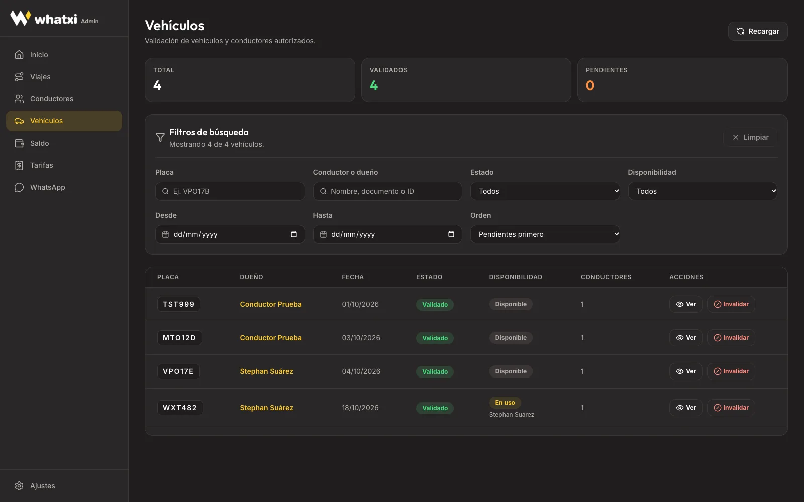 Captura del panel de Whatxi: lista de vehículos con contadores de total, validados y pendientes, y columnas de placa, dueño, estado y disponibilidad